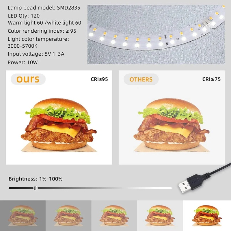 Lightdow Fotoğraf Stüdyosu Işı - Photography Lighting Kit Portable incelemesi ve fiyatı